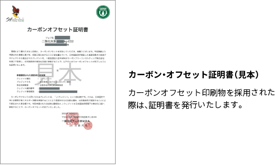 カーボン・オフセット証明書（見本）